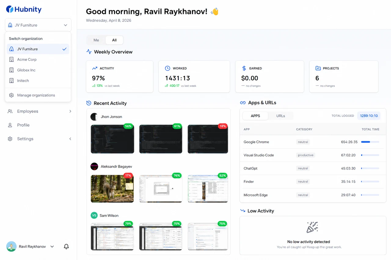How do I switch between organizations? screenshot