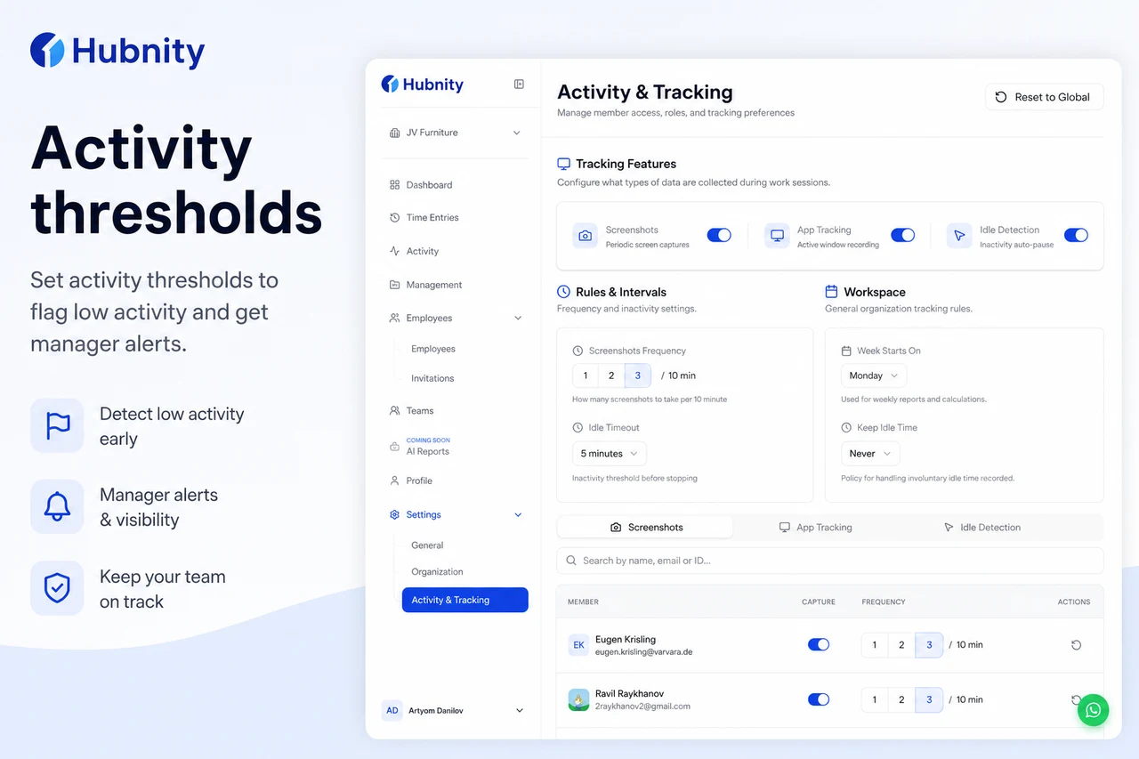 Setting Activity Thresholds and Alerts