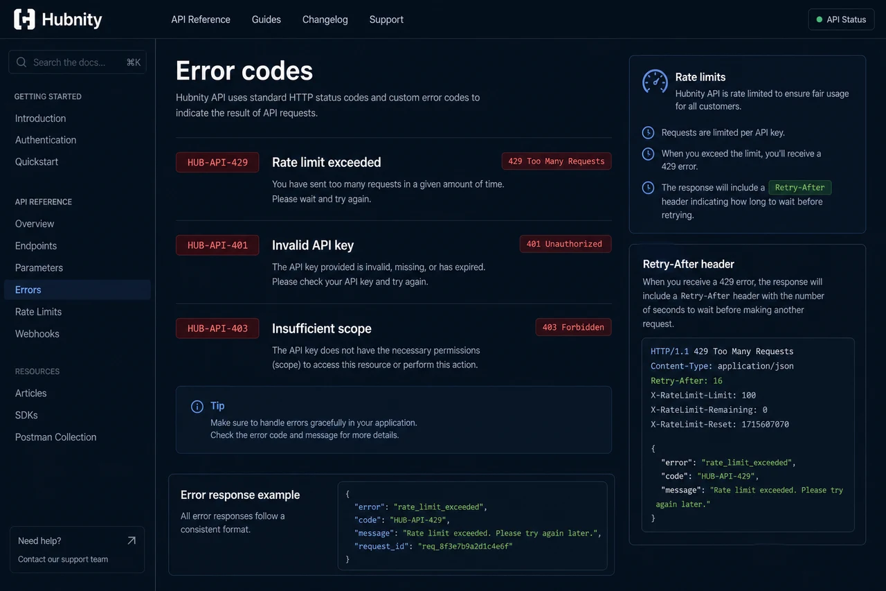 Rate limits and errors screenshot
