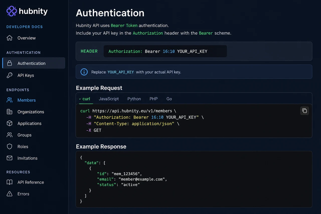 Authentication header screenshot