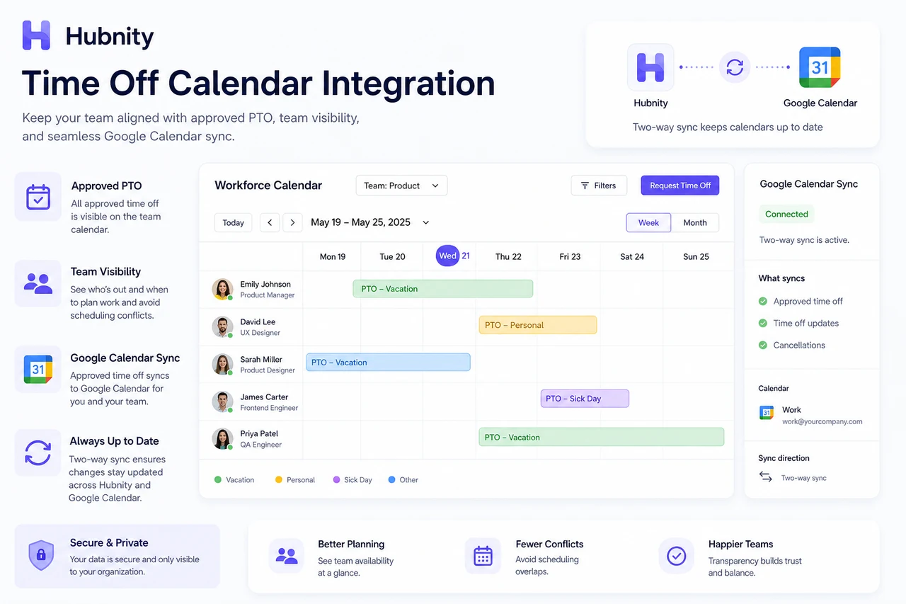 Calendar integration screenshot