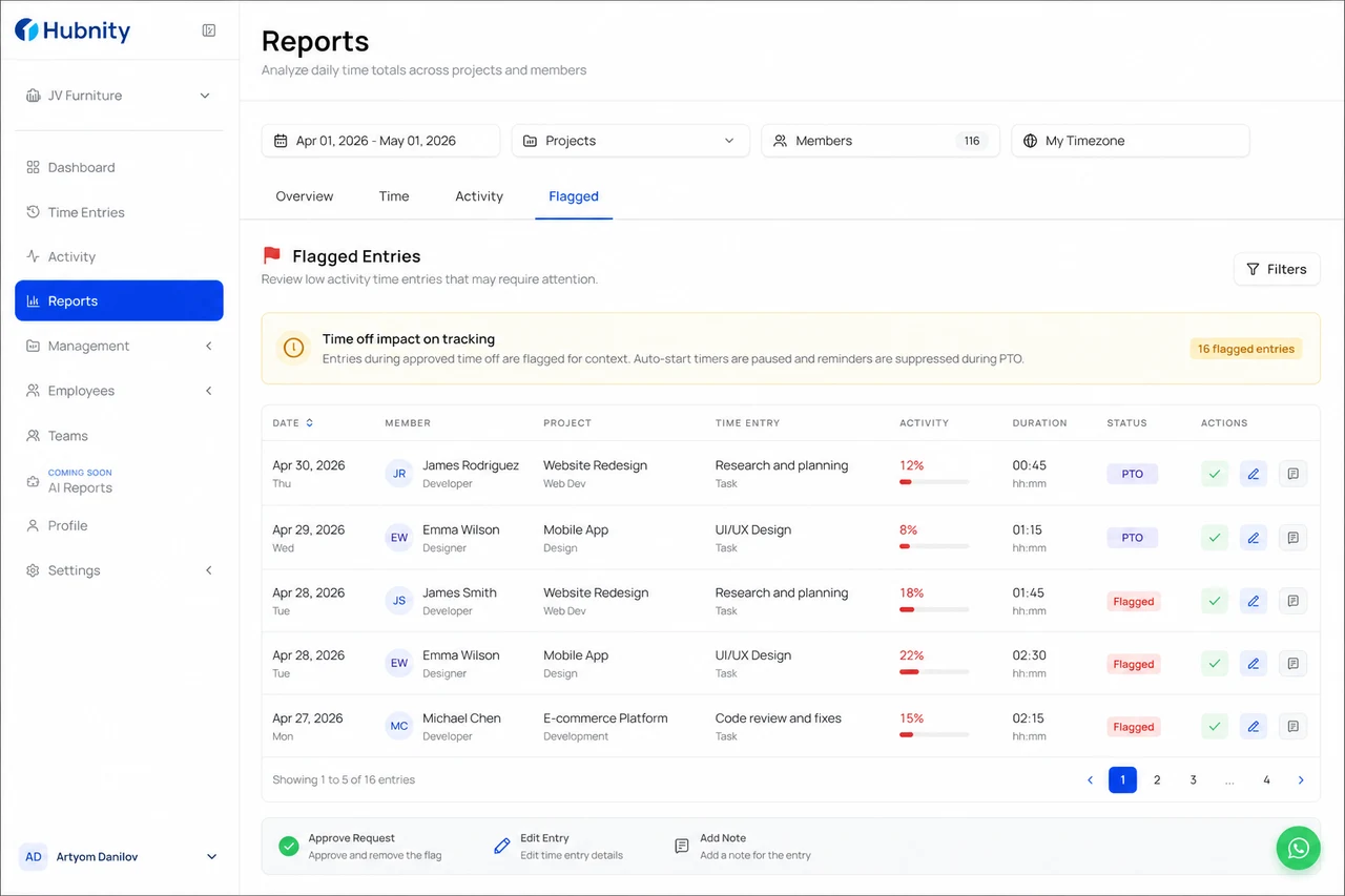 Impact on tracking screenshot