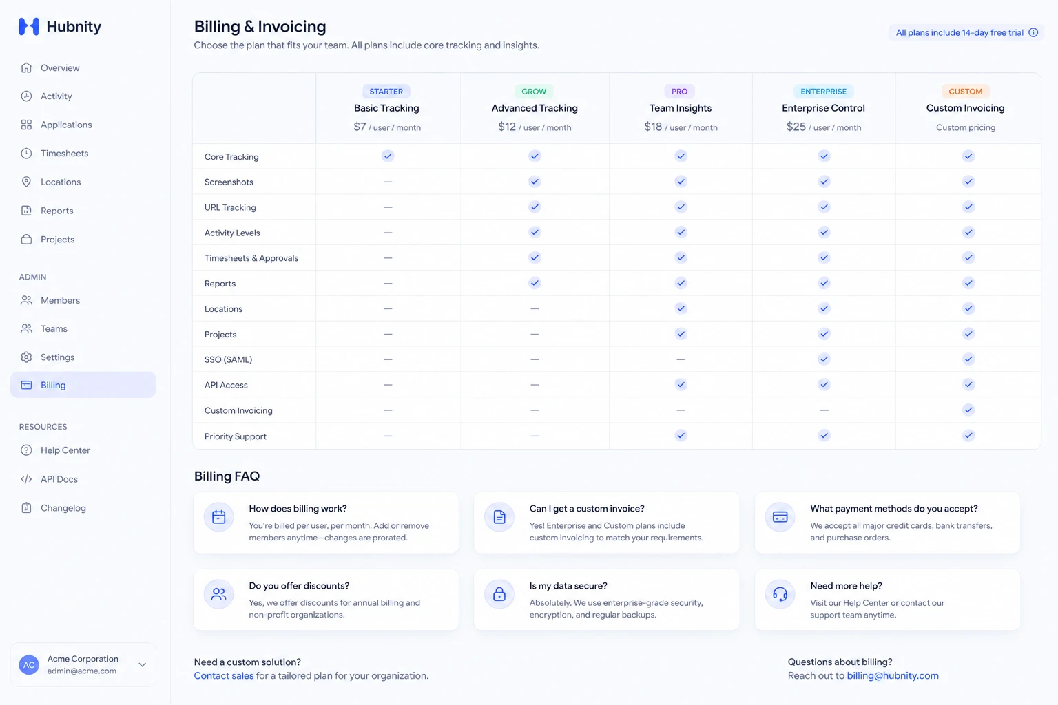 Invoicing by plan screenshot