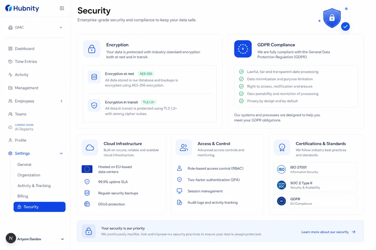 Security on hubnity.eu screenshot