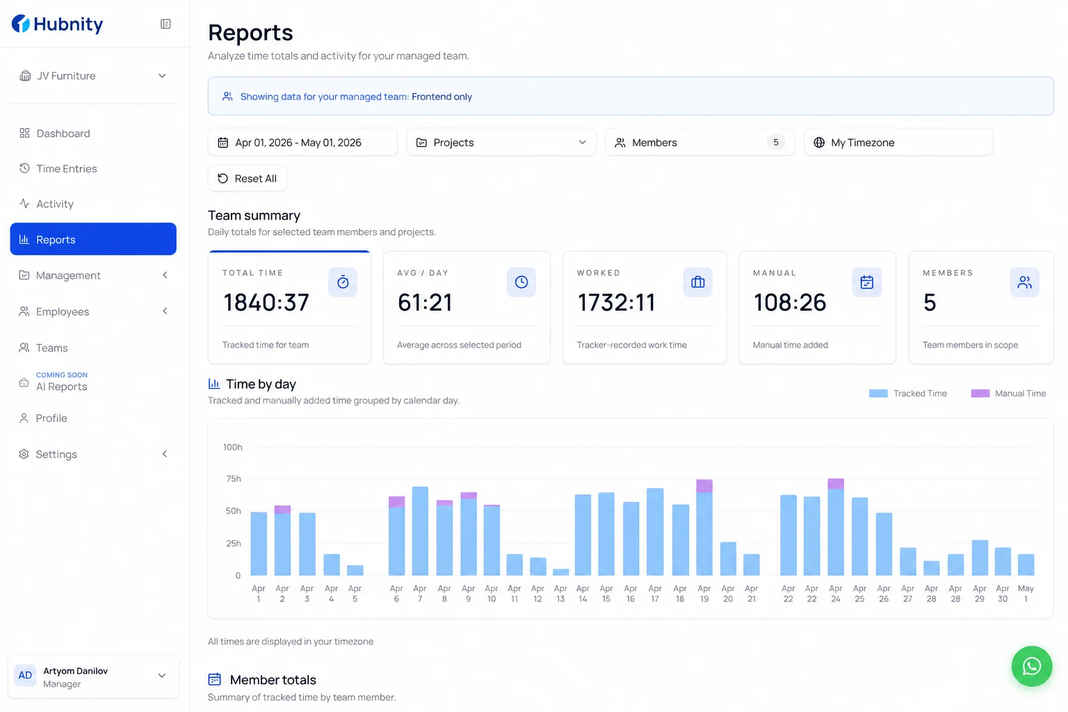 Manager scope screenshot