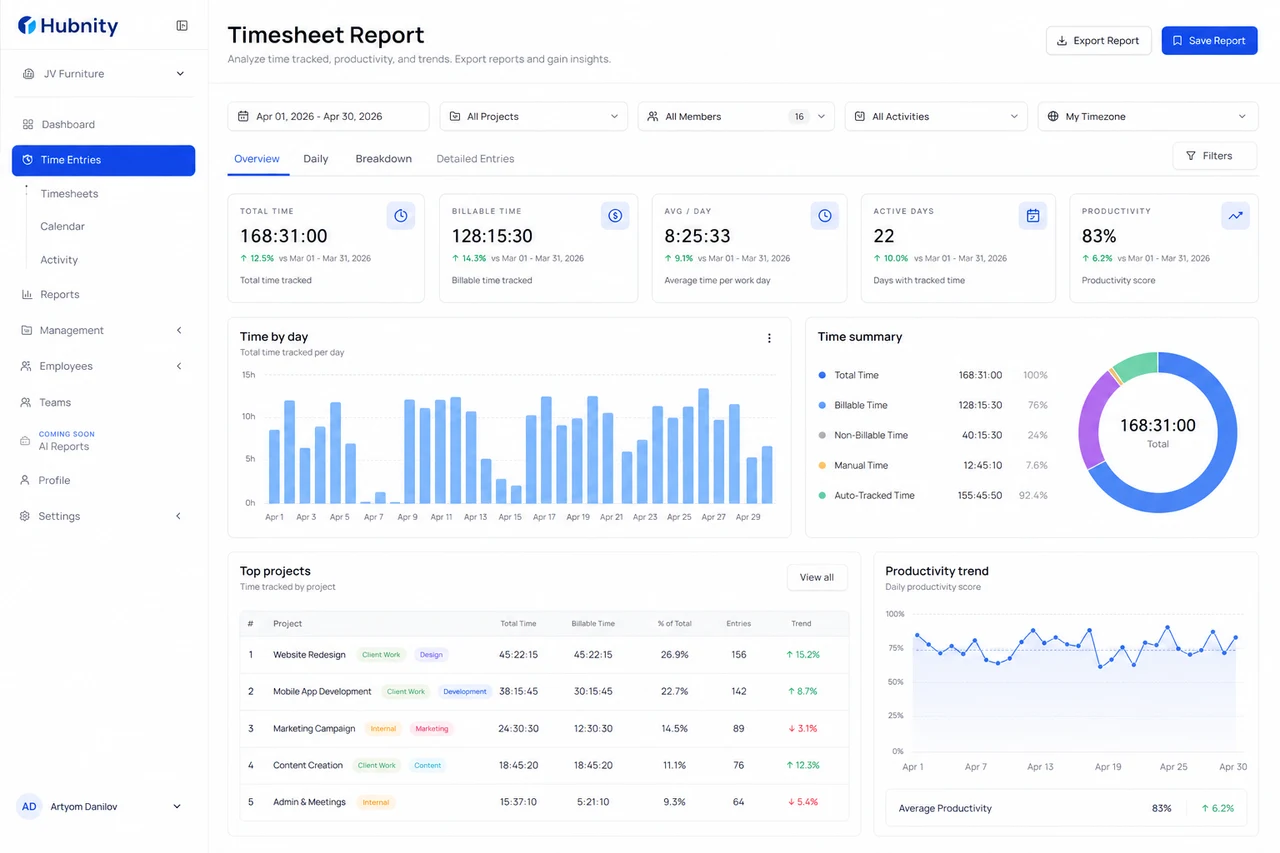 Review timesheets screenshot