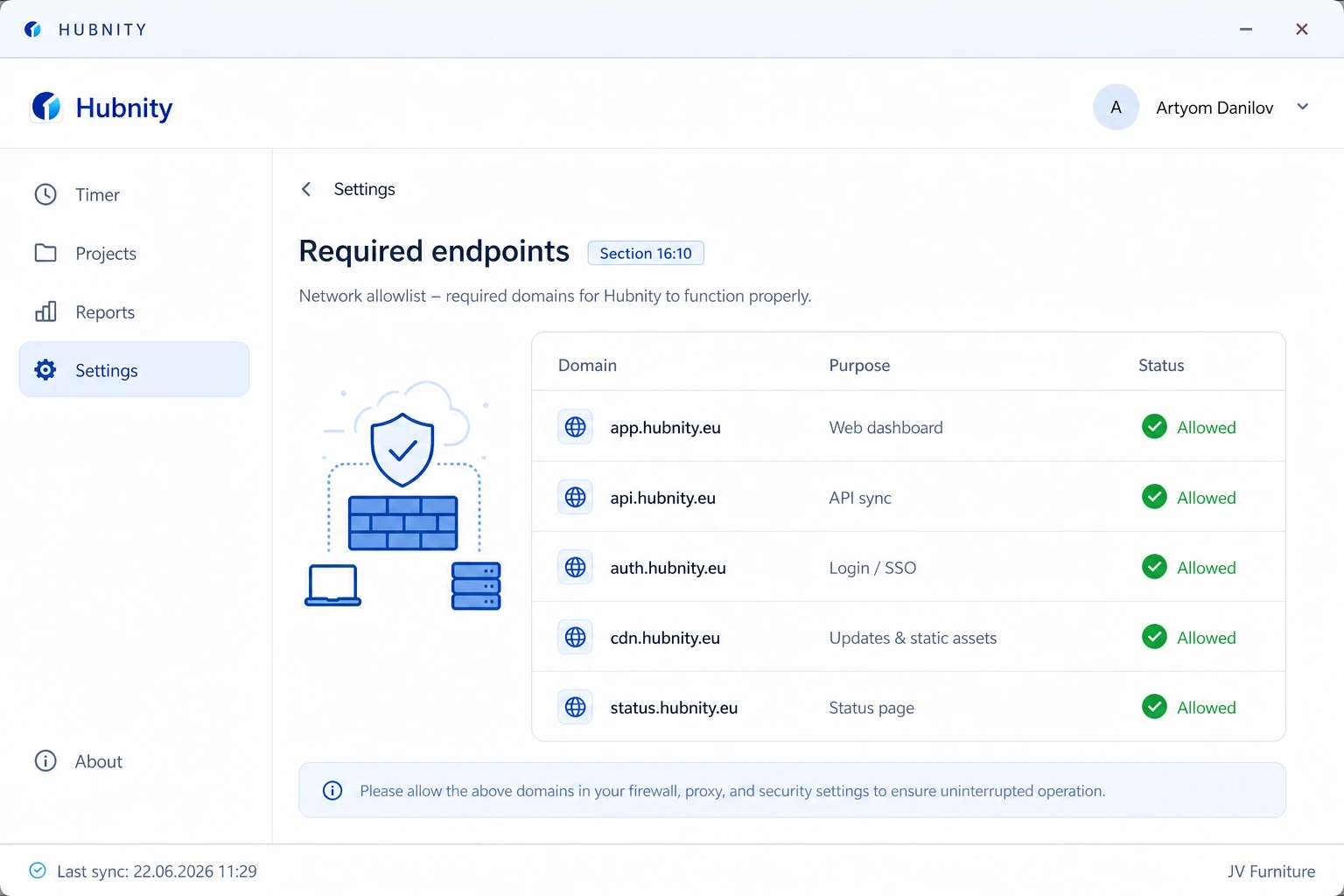 Required endpoints screenshot
