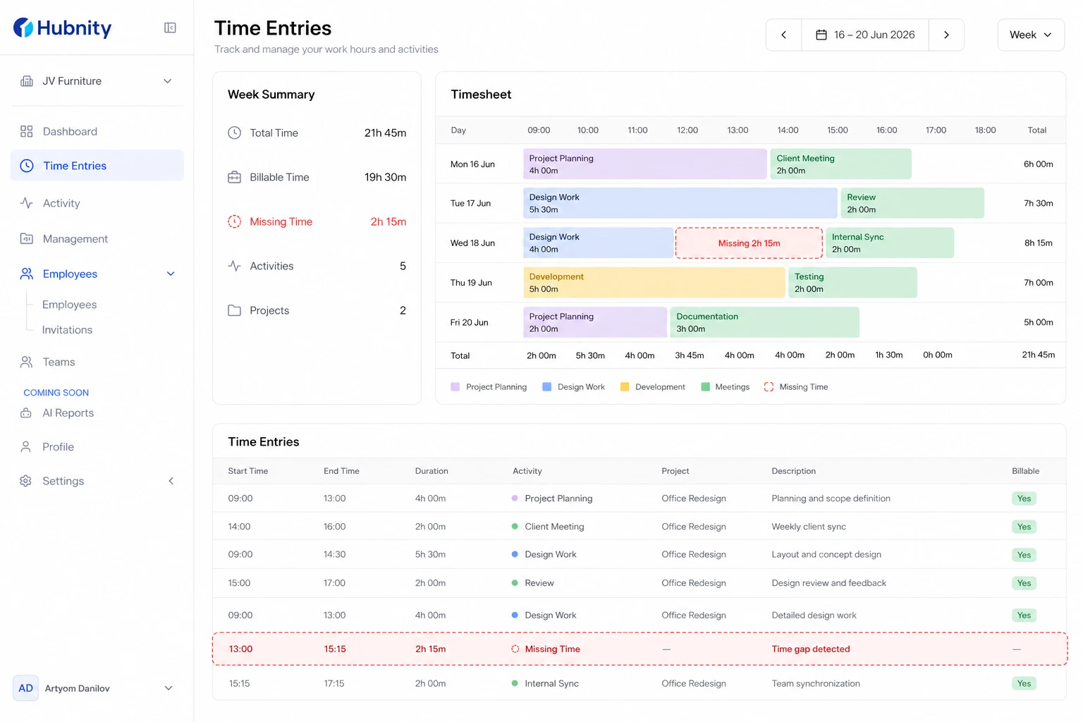 Recovering Missing Time Entries