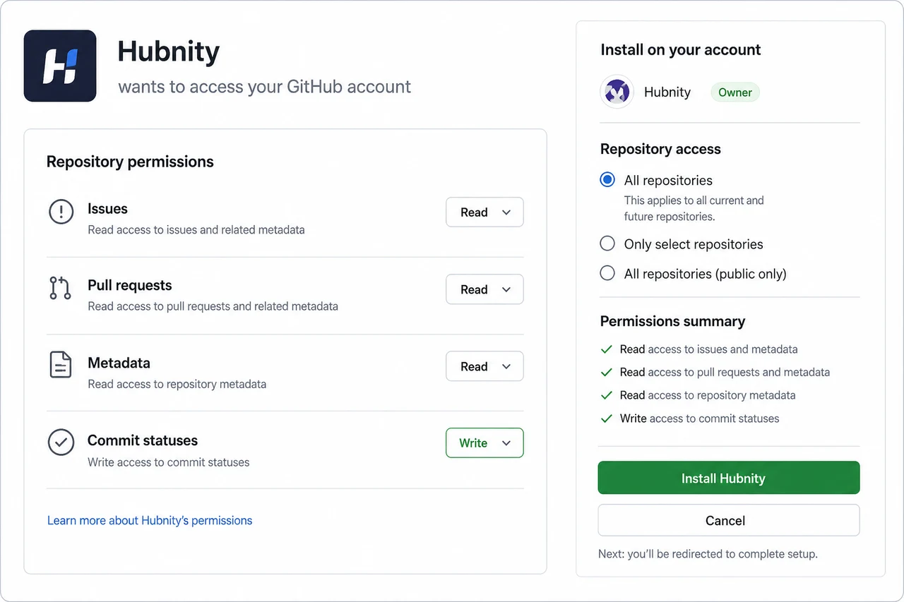 Permissions needed screenshot