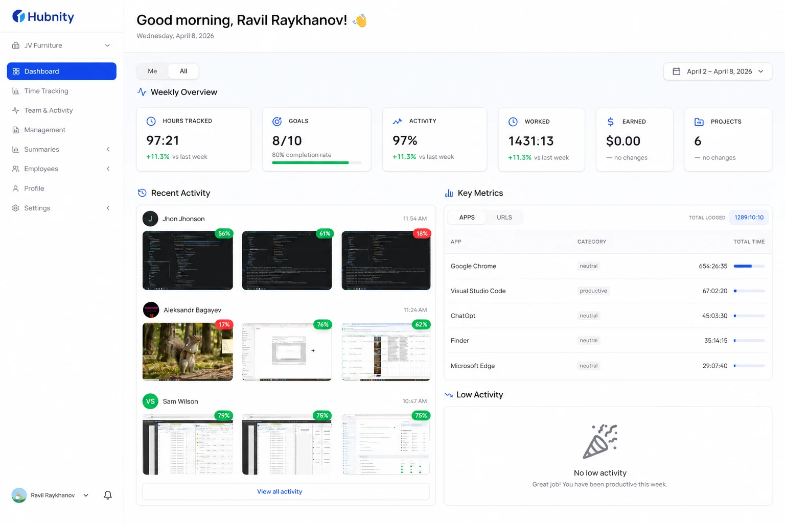 Everything at a glance screenshot
