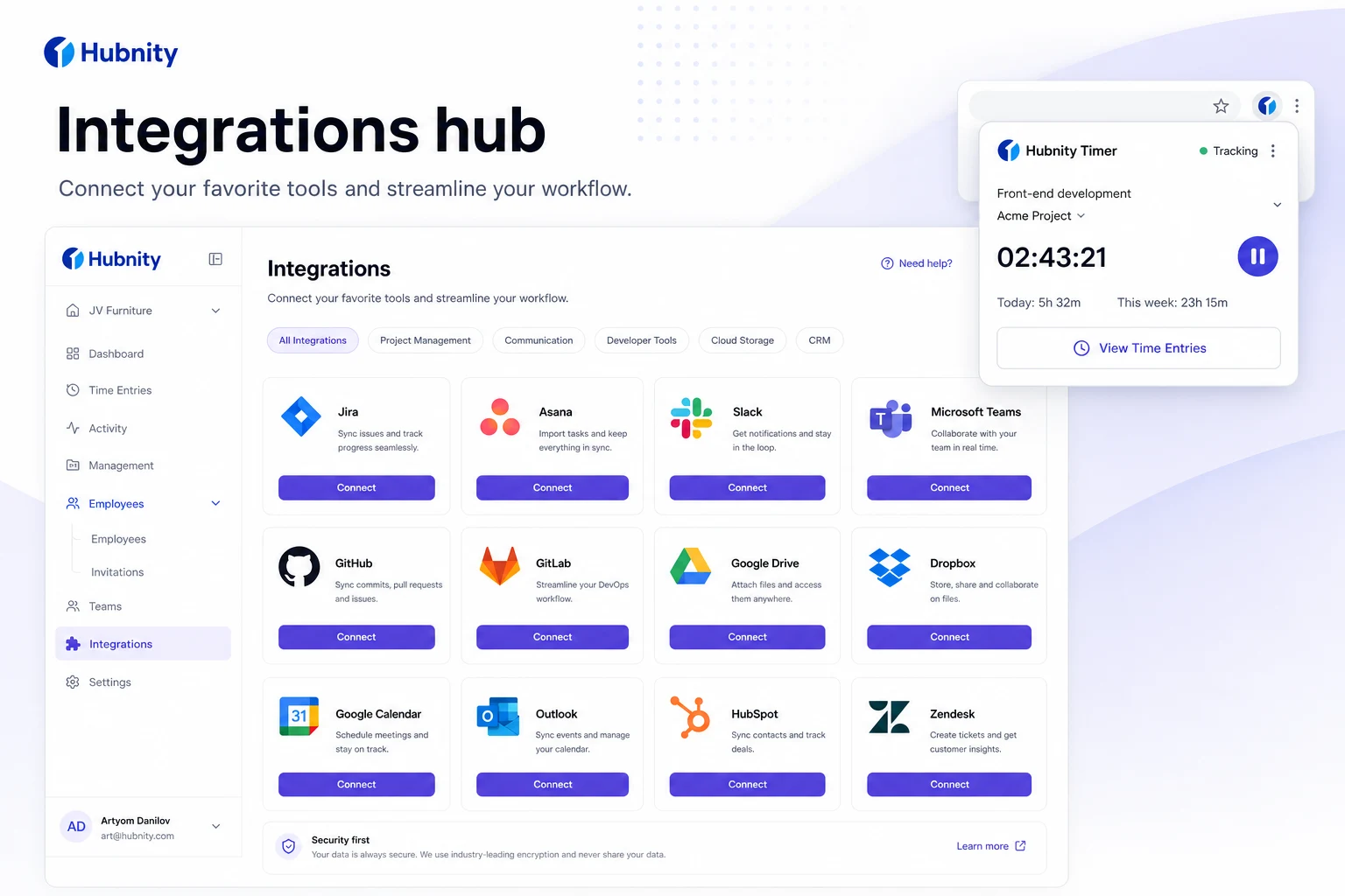 Integrations and Browser Extensions