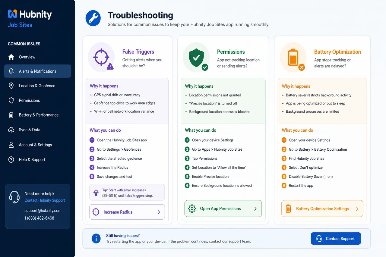 Common issues screenshot