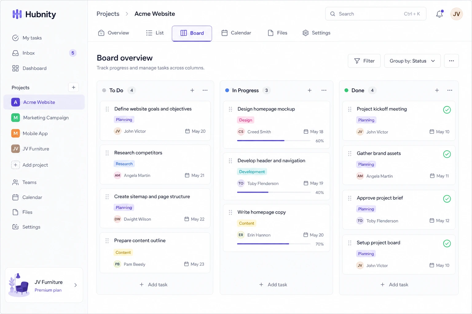 Board overview screenshot