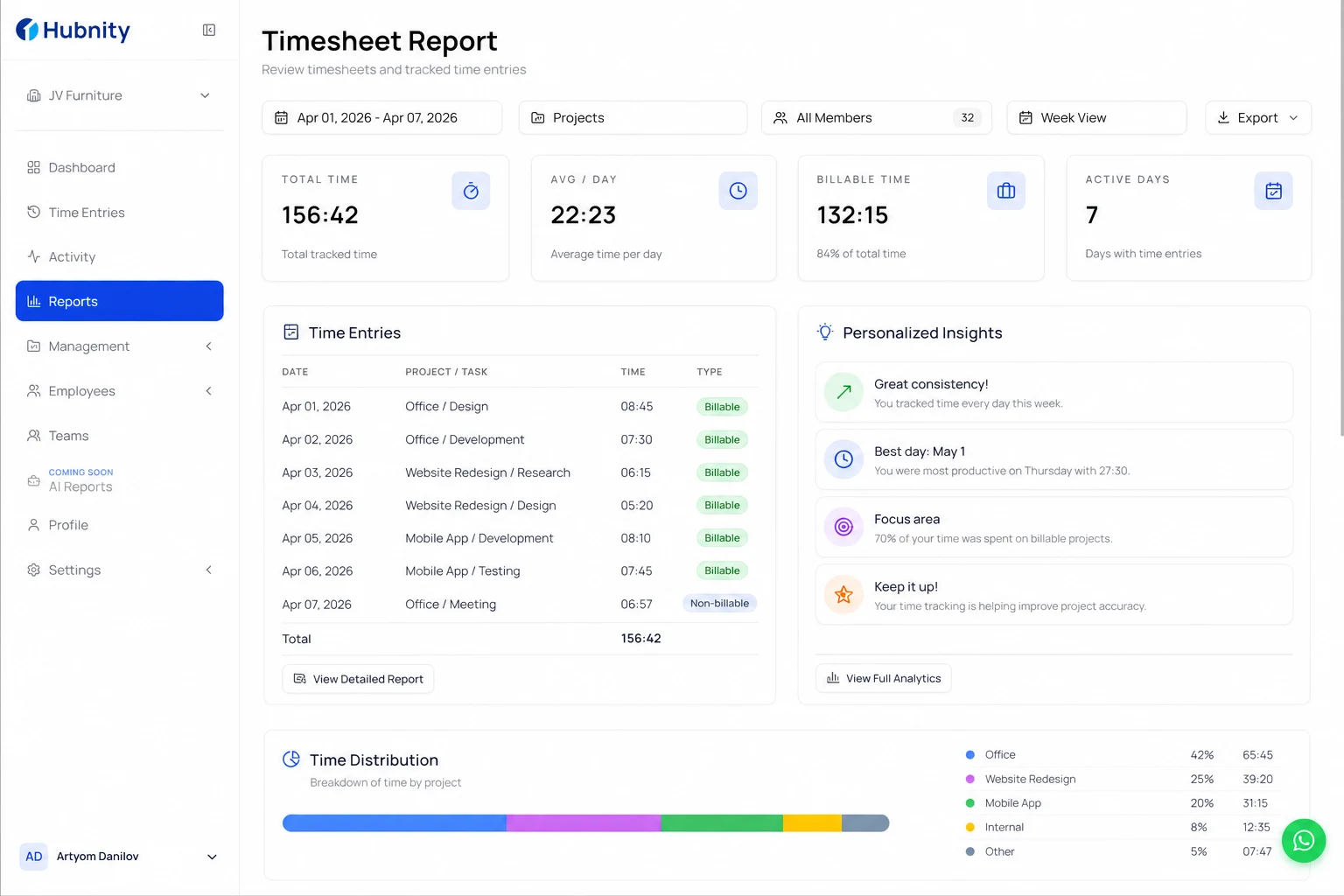 Step 3 — Verify tracking and reports screenshot