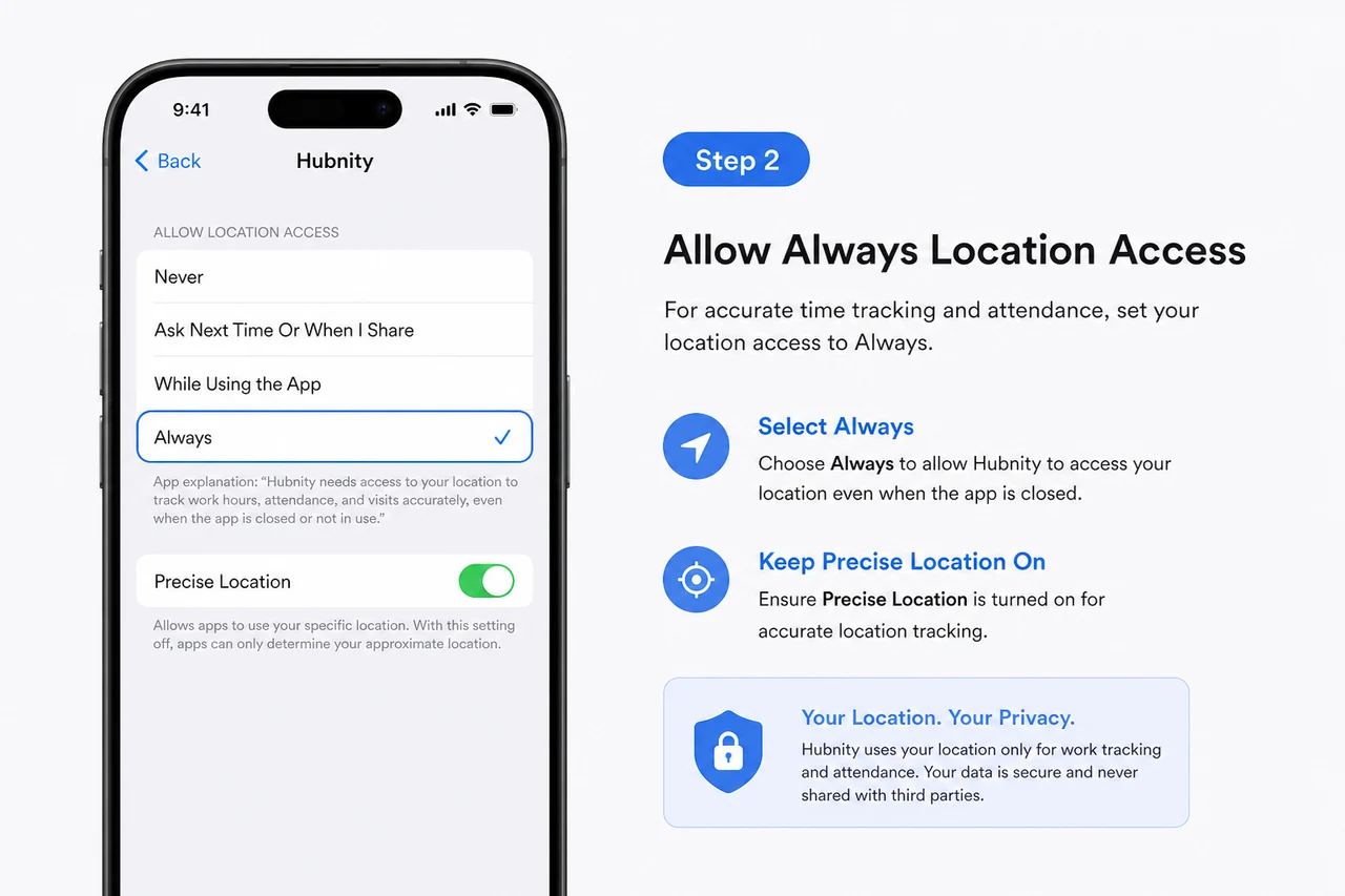 Step 2 screenshot
