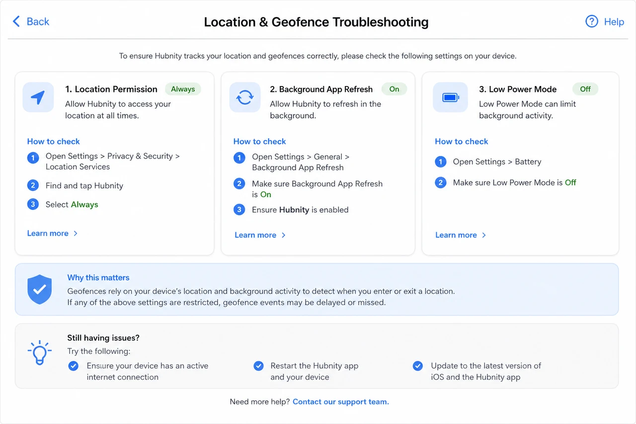 Troubleshooting iOS screenshot