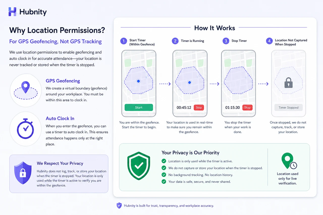 Why location permissions are needed screenshot