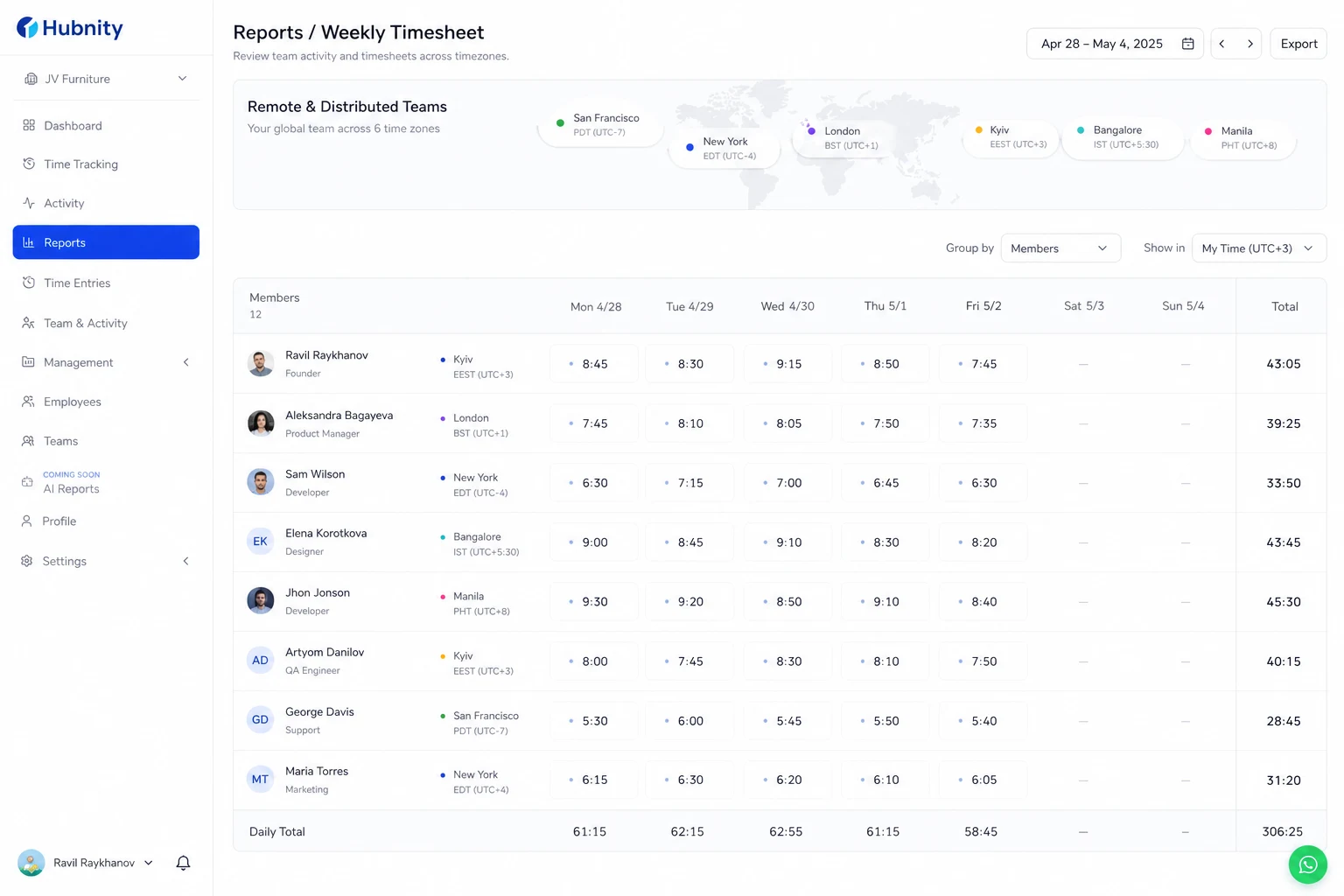 Remote and distributed teams screenshot
