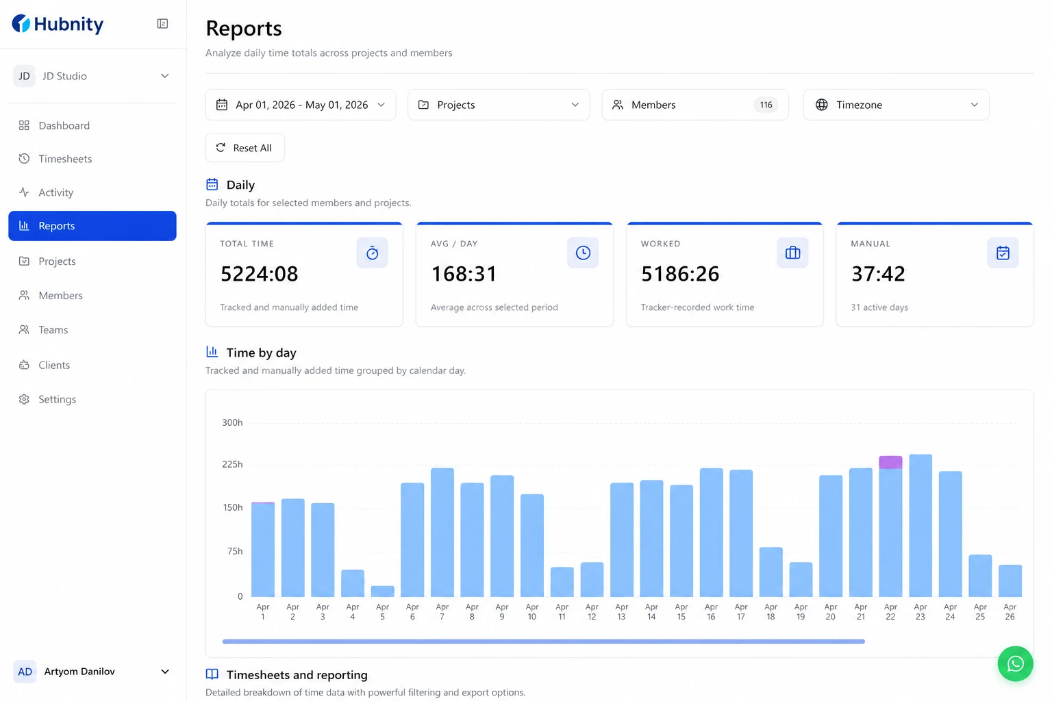 Timesheets and reporting on hubnity.eu screenshot