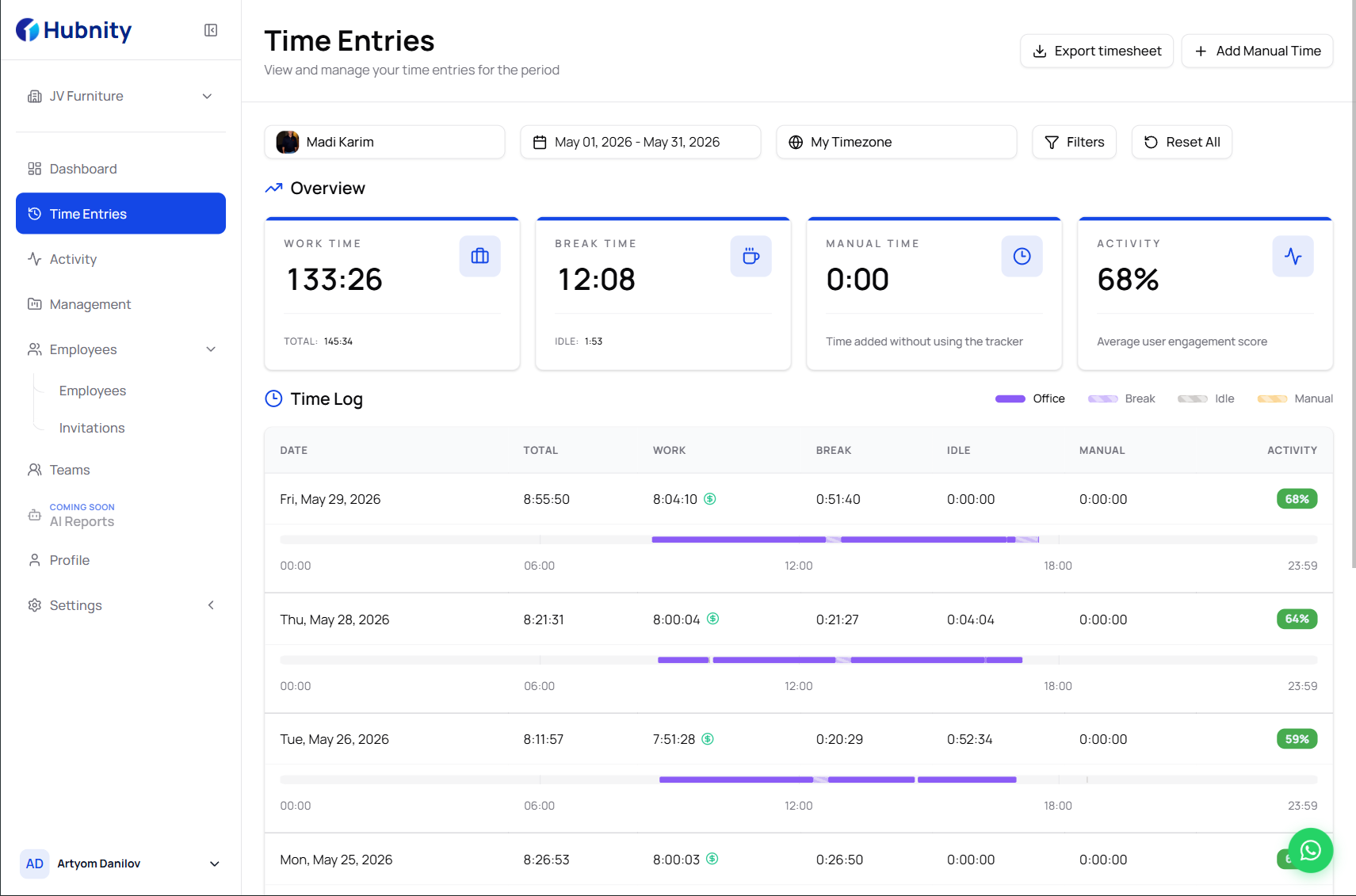 Projects on hubnity.eu screenshot