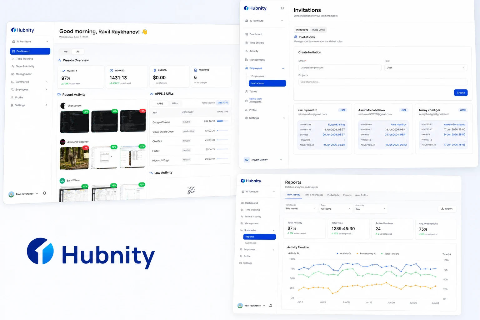 What is Hubnity?